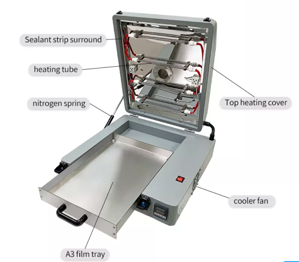 A3+ DTF Curing Oven 3