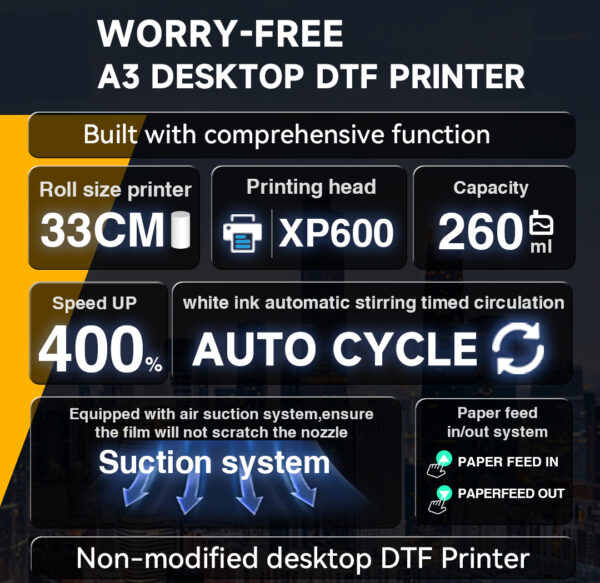 33cm XP600 DTF Printer - Single Head 16